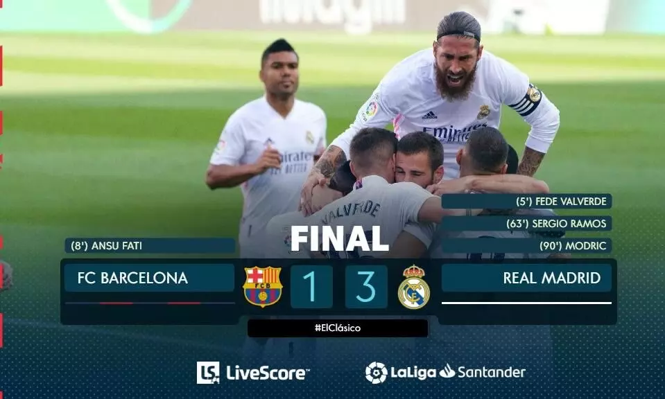 La Liga: Stressful loss for Barca against Real Madrid at home ground