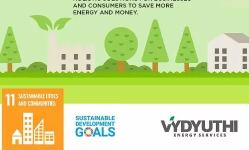 Kerala startup signs deal with UN Womens Empowerment Principles