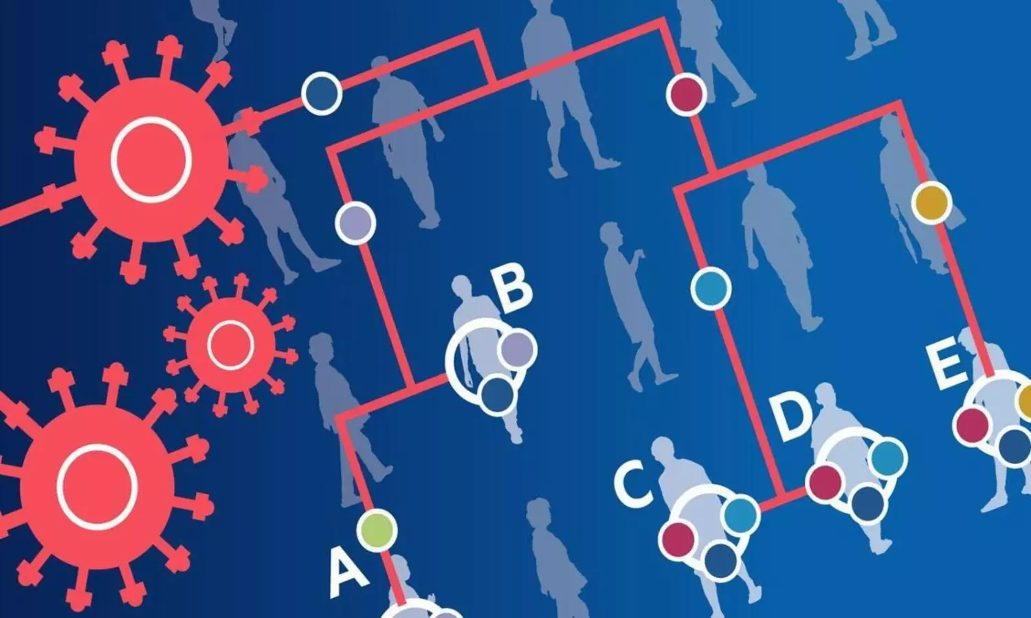 What does the mutation of Coronavirus mean to the world?