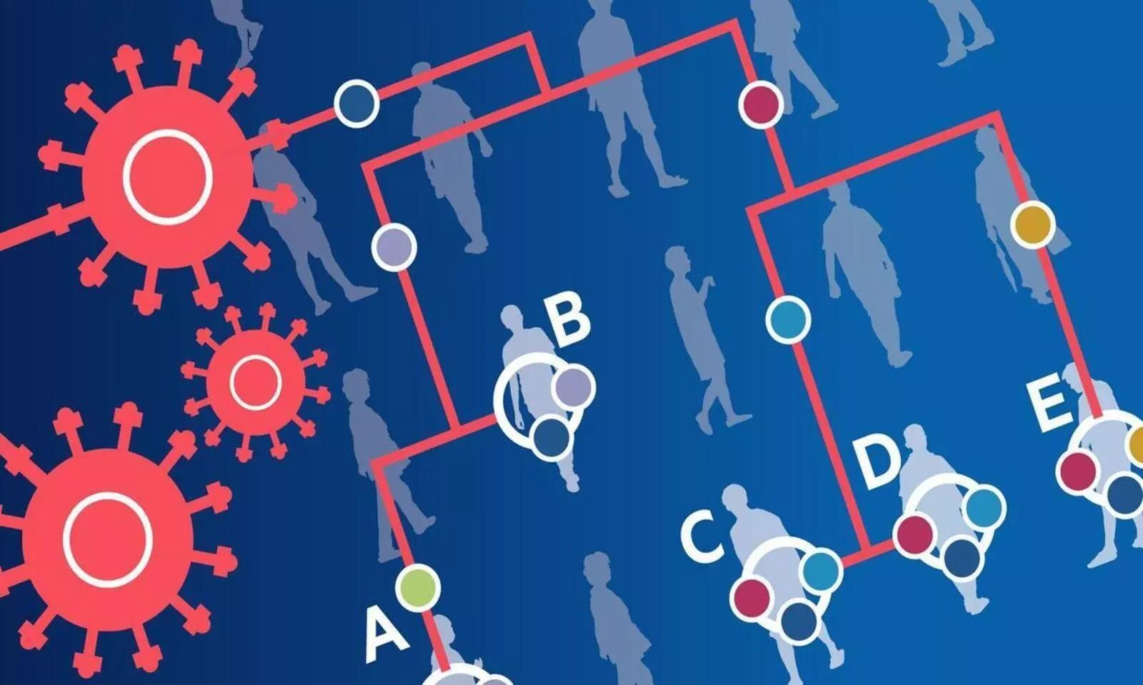 What does the mutation of Coronavirus mean to the world?