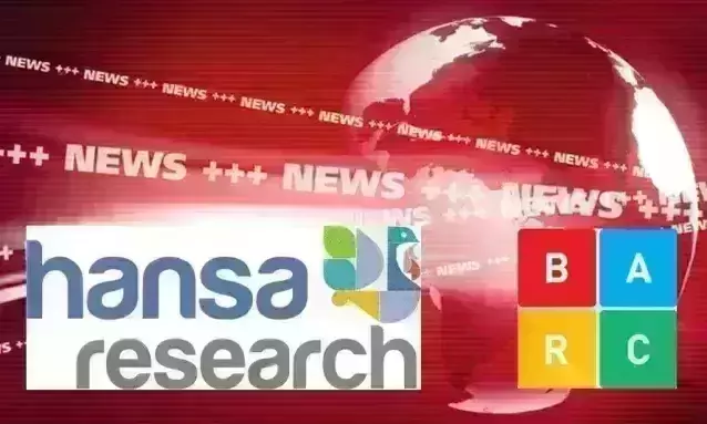 Hansa research