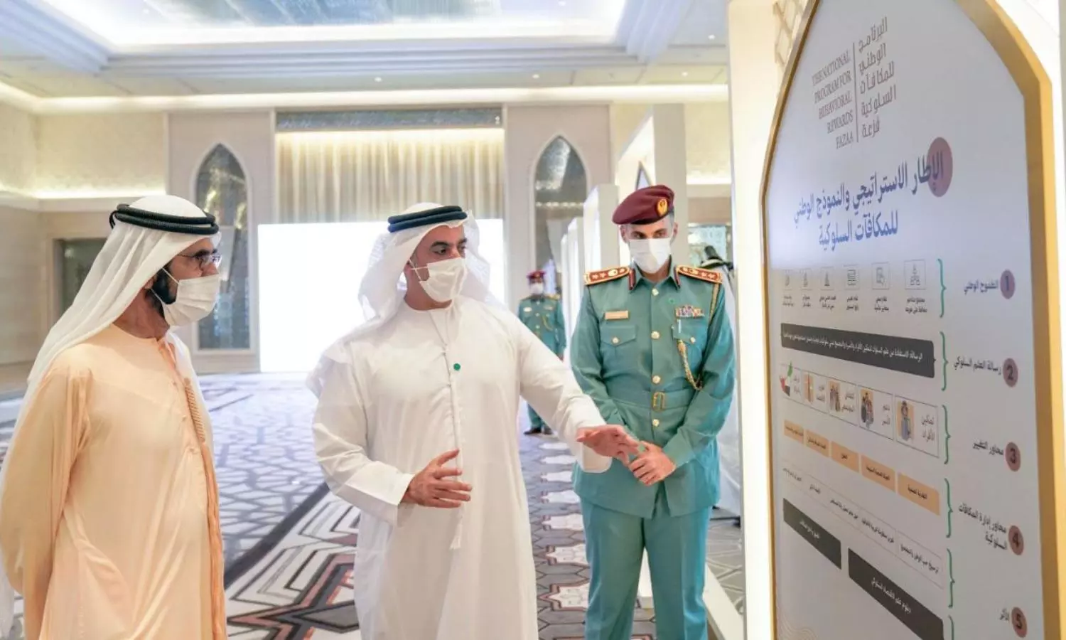 UAE launches National Behavioural Reward Programme