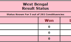 Official Trends: TMC leading on 3 and BJP leading on 2 seat.