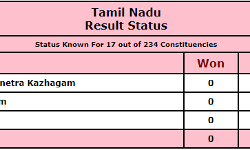 Trends from Tamil Nadu Poll Results: AIADMK leading on 8 seats, DMK on 1 and PMK on 2 seats.