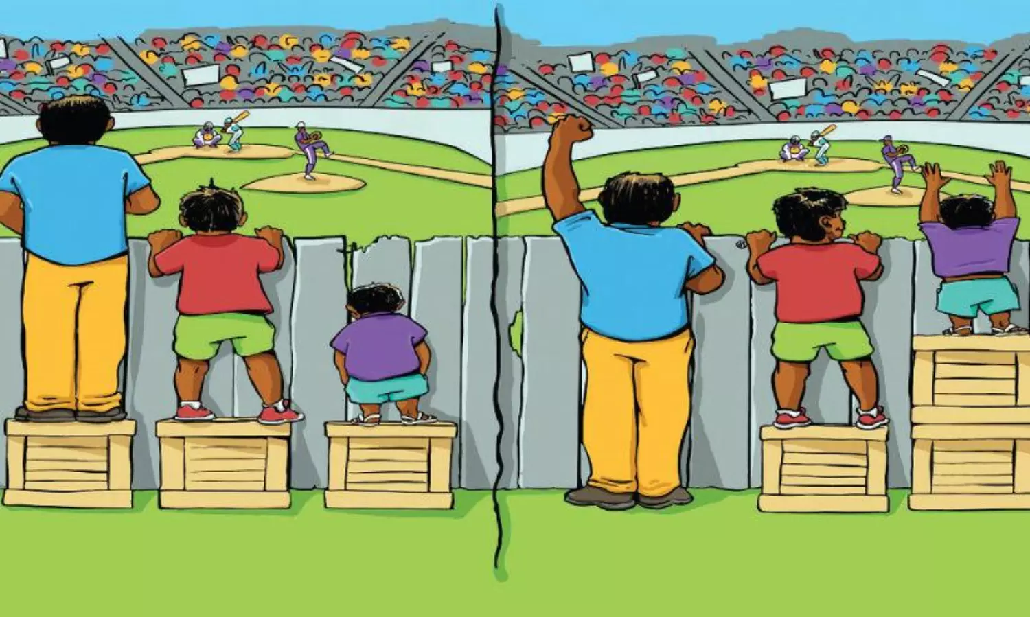reservation and equality