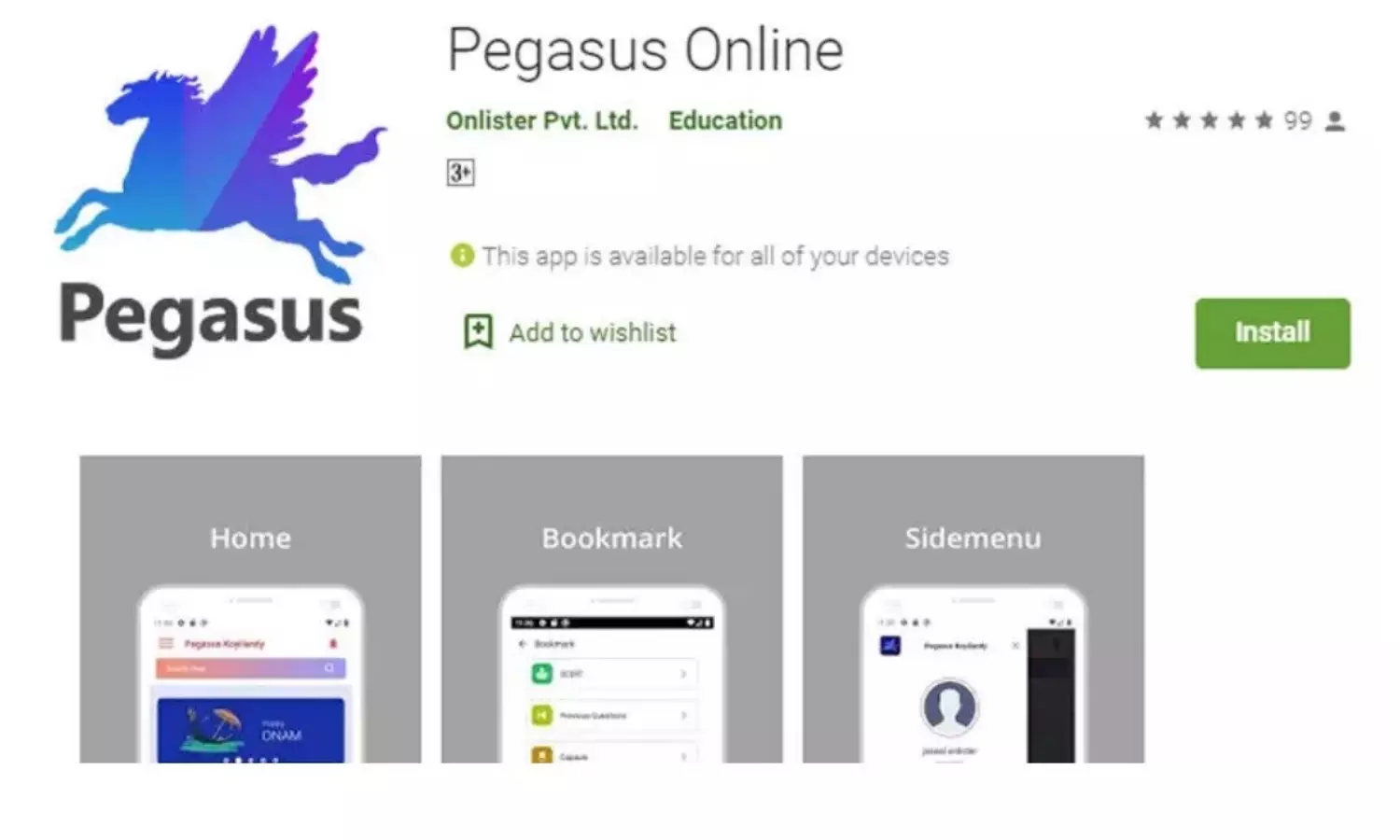 What does Pegasus have to do with the Kerala town?