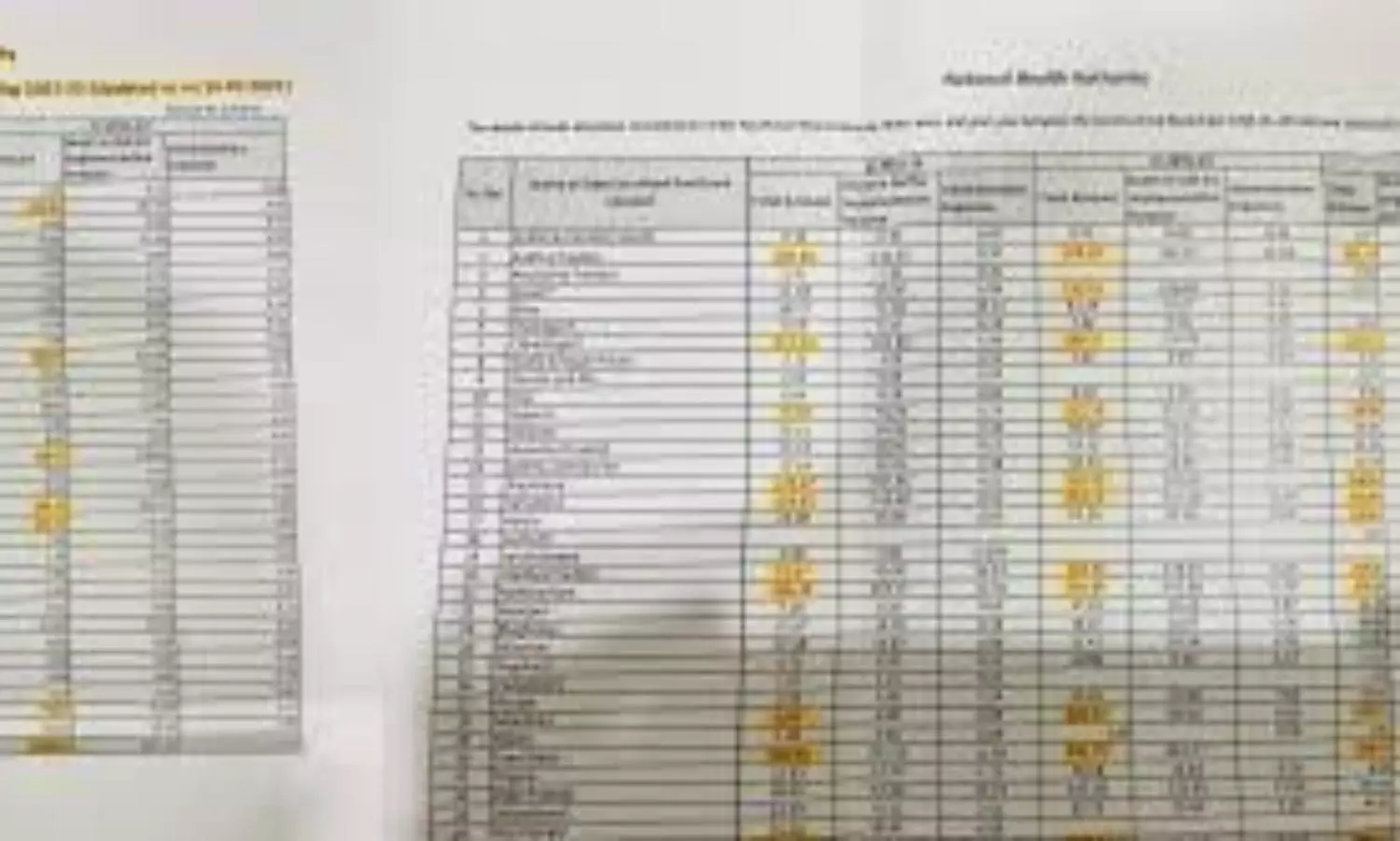 Gujarat gets a major chunk of Centres health benefit funds: RTI data