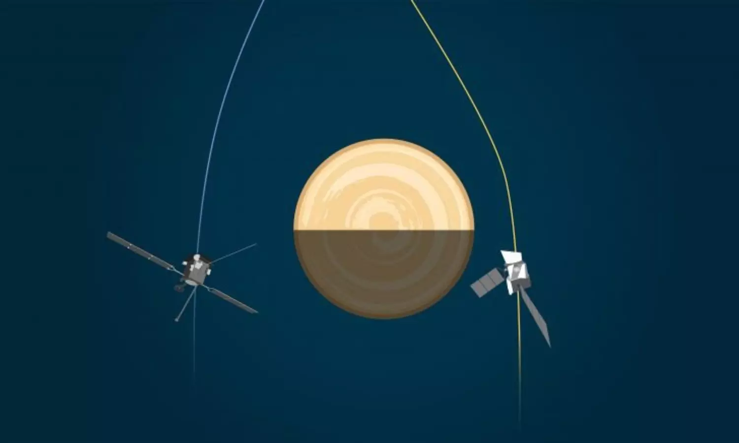 ESA, NASA spacecrafts set to make space history with double Venus flybys