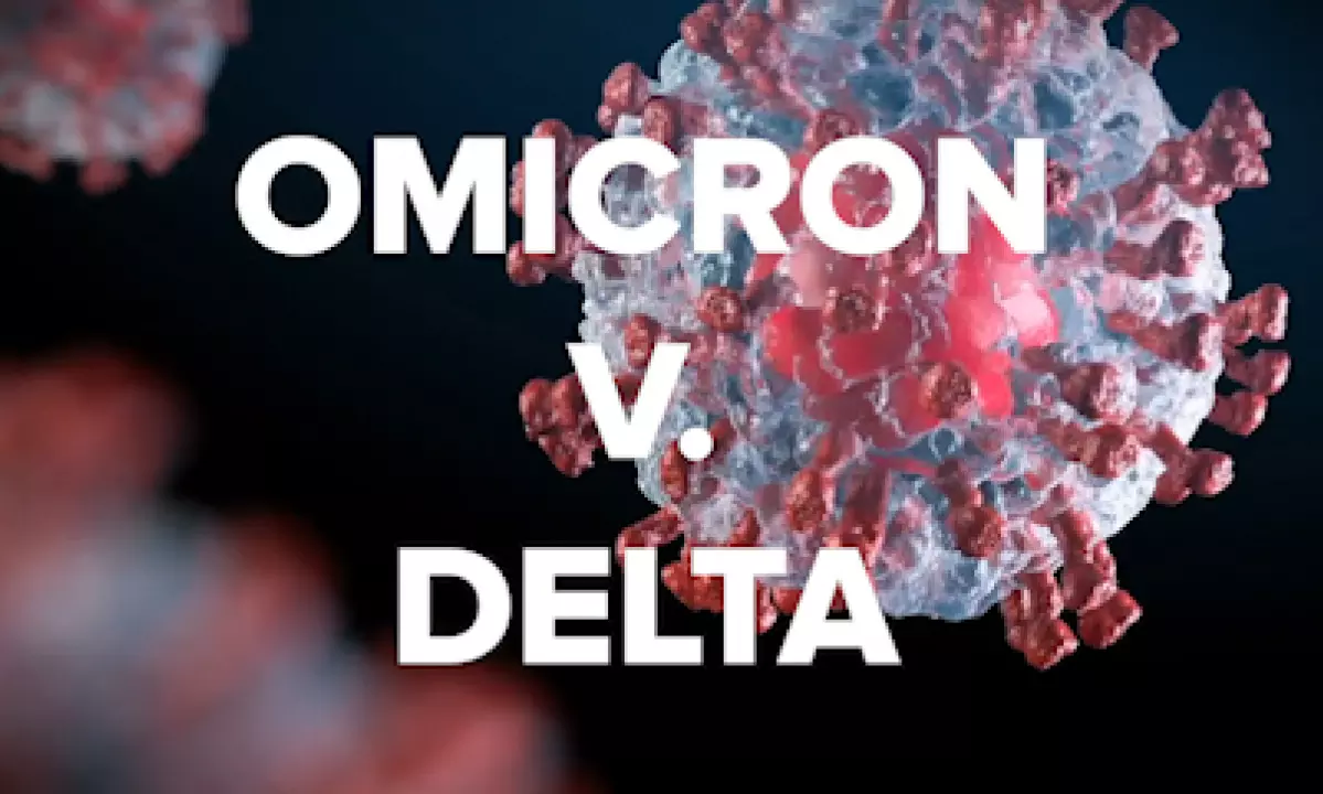 Omicron would replace Delta as dominant global variant: Experts