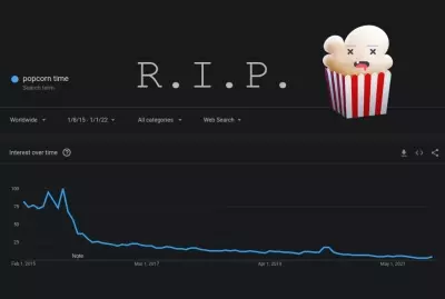 Popular streaming service Popcorn Time shuts down