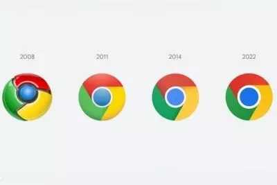 Google Chrome is the most vulnerable web browser: report