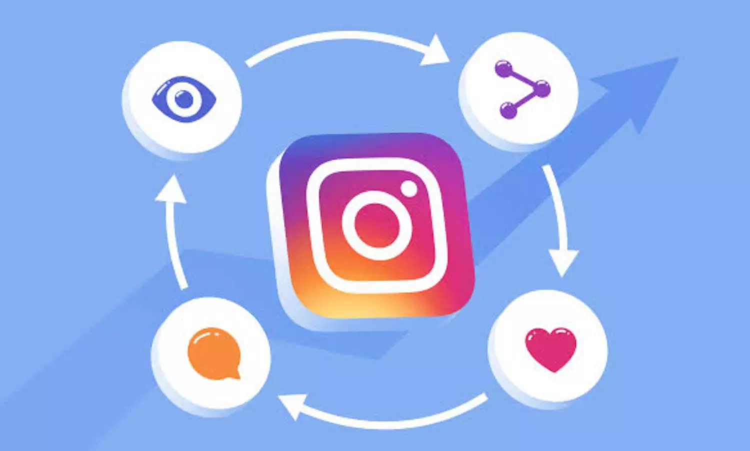 Instagram to tweak its algorithm to boost original content