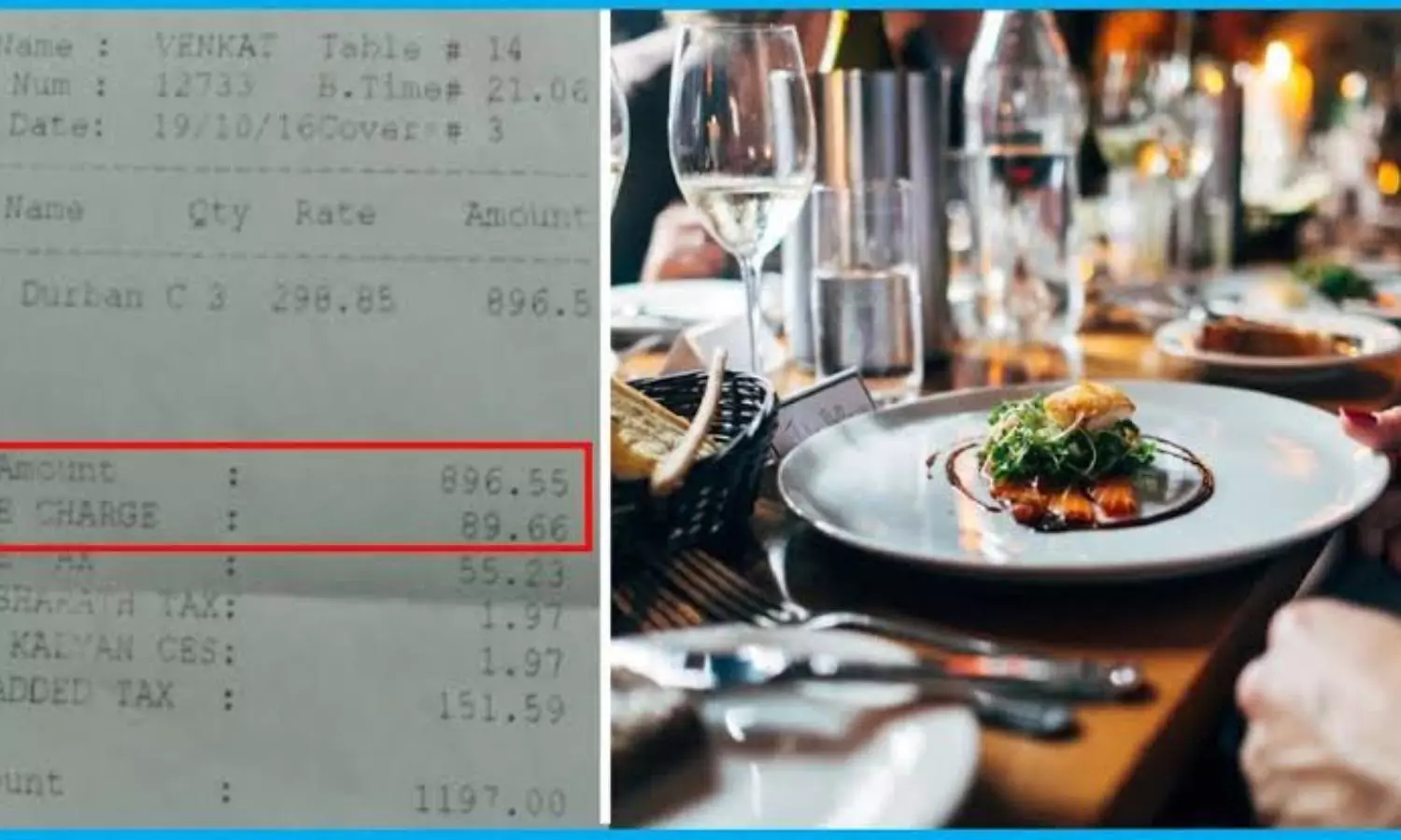 Hotels, restaurants cannot levy service charges anymore: CCPA issues guidelines