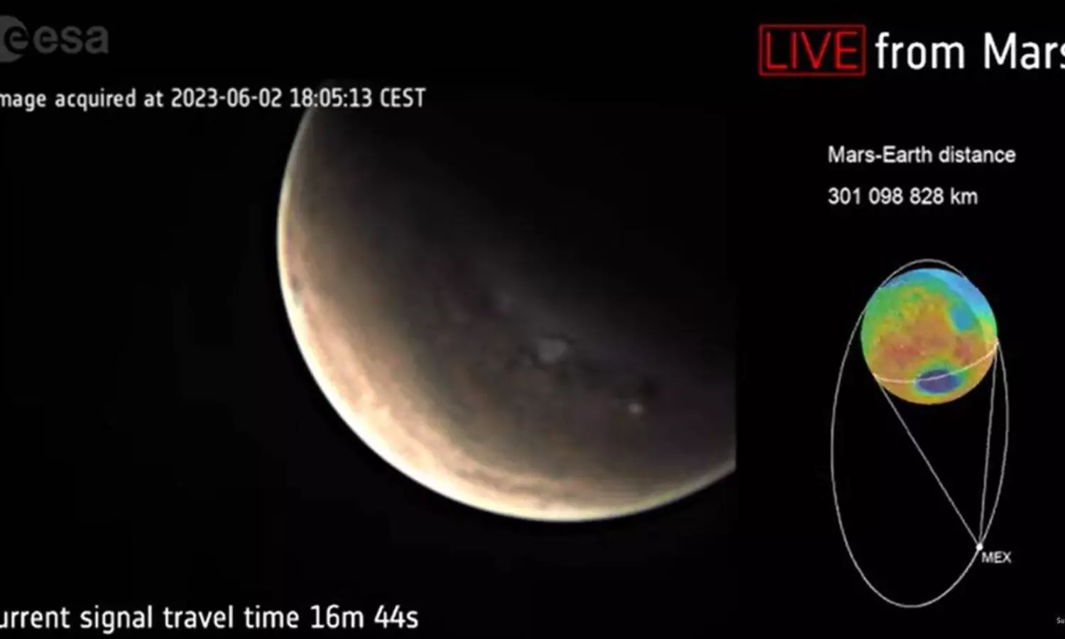 In a first, European Space Agency’s Mars Express live streams images from the red planet