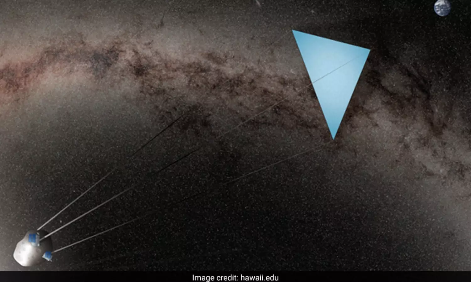 Giant sun Umbrella tied to asteroid could aid in fight against global warming: Scientist