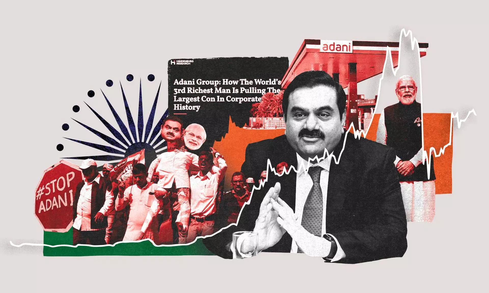 OCCRP report exposes SEBIs awareness of Adani Groups stock fraud allegations