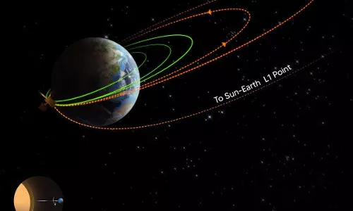 Aditya L1 successfully undergoes third earth-bound manoeuvre: ISRO