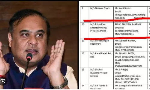 Records show Assam CM Sarma’s wife’s media firm secured Rs 10cr farmers subsidy