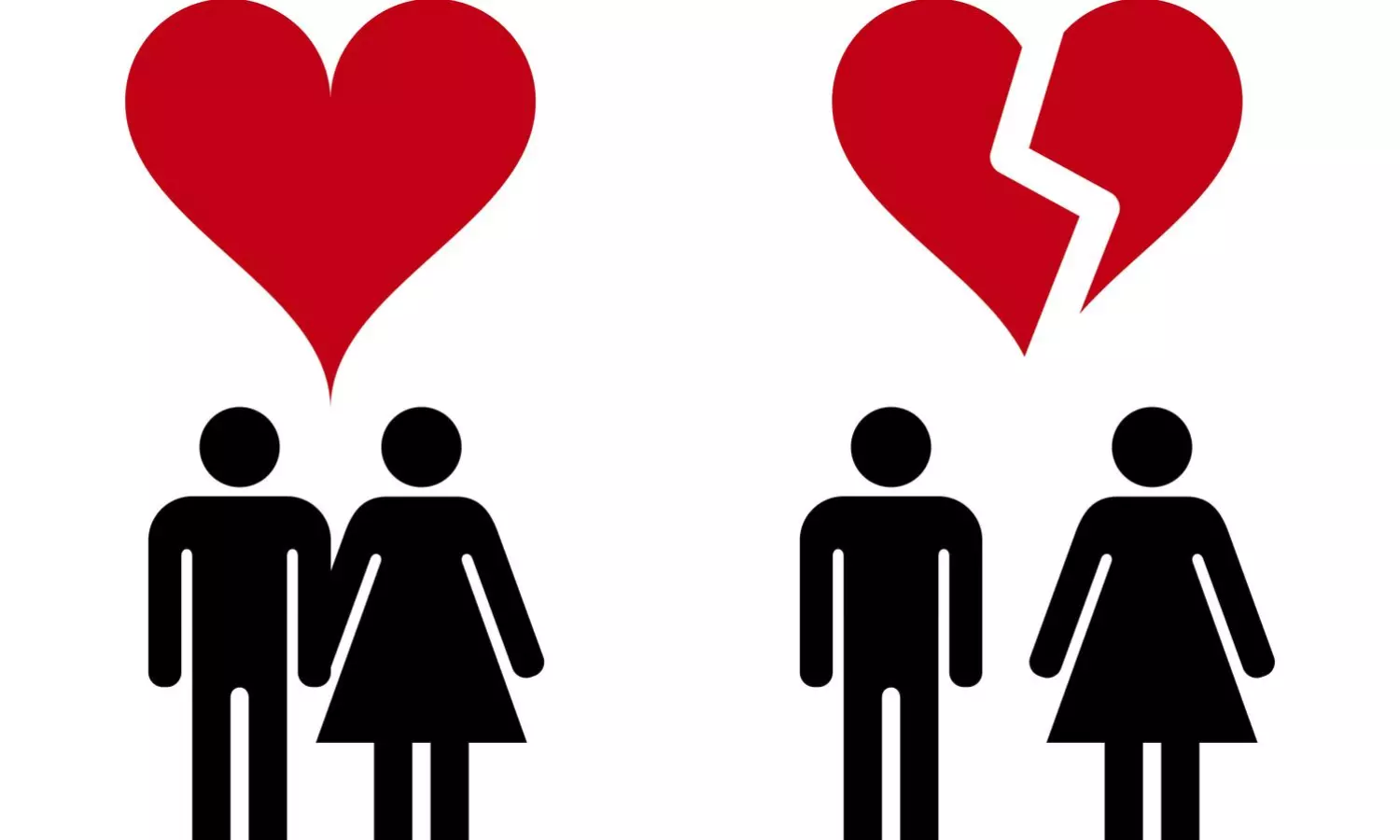 India boasts worlds lowest divorce rate according to Global Index