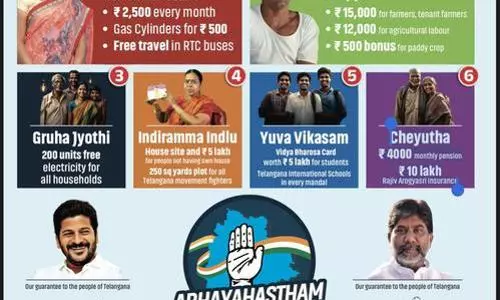 Six guarantees announced by Congress ahead of Telangana polls