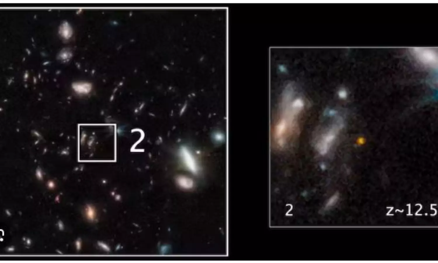 James Webb Space Telescope reveals distant galactic marvels in Pandoras cluster