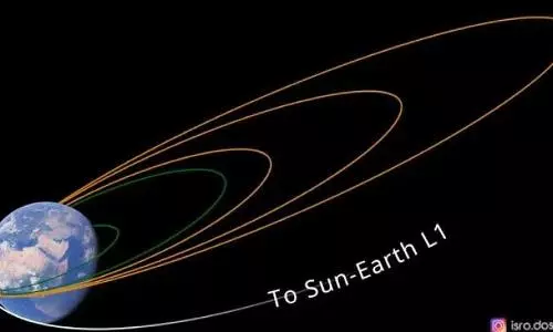 Aditya-L1s solar wind particle experiment payload starts operation: ISRO