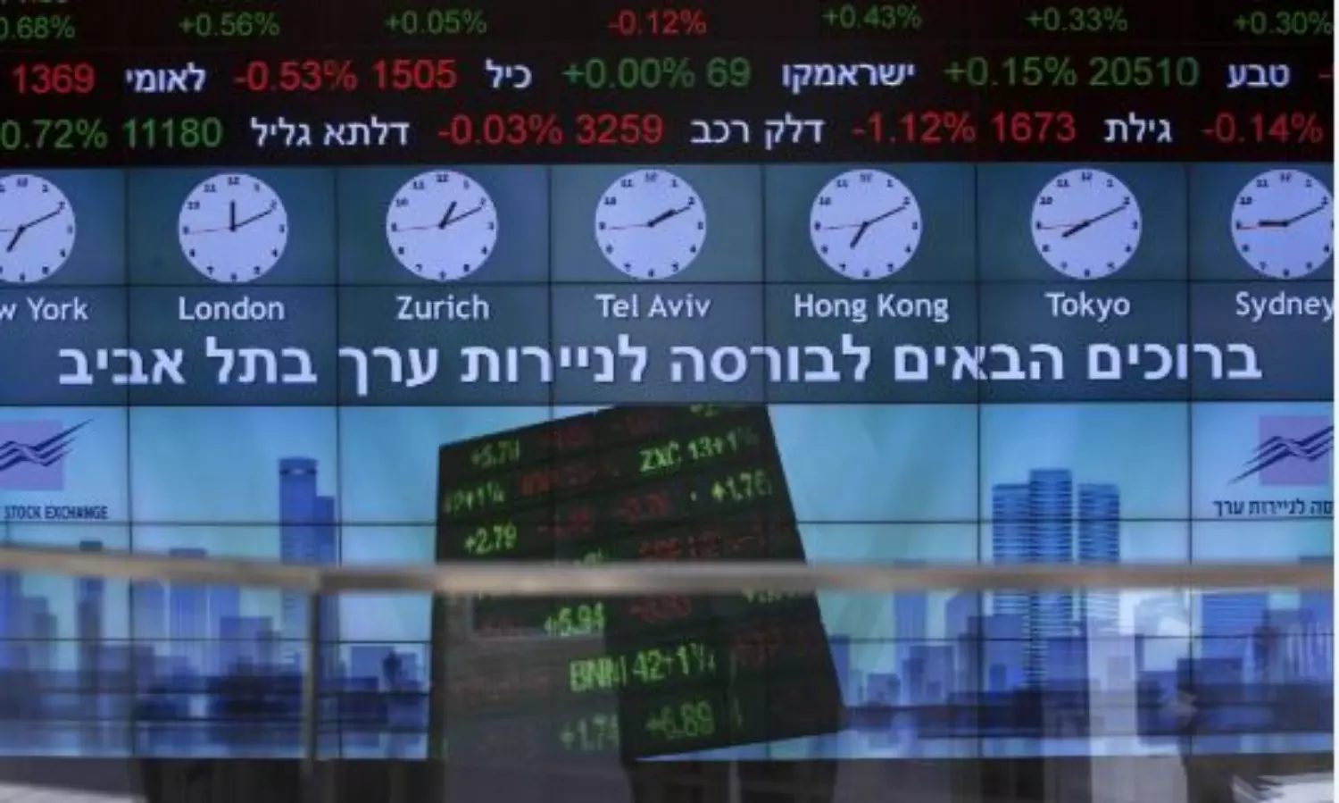 Why increased stock short selling before Hamas attack on Oct 7: Israel probes