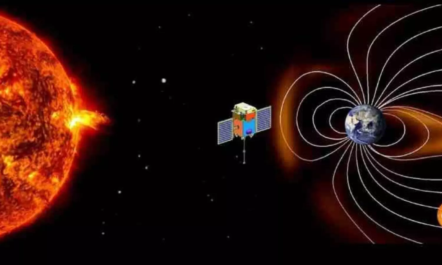 Payload on solar mission Aditya-L1 produces ‘First significant’ results