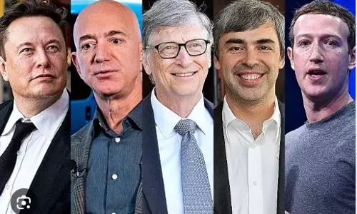 Richest five amass vast wealth, imperilling global poverty eradication: Oxfam