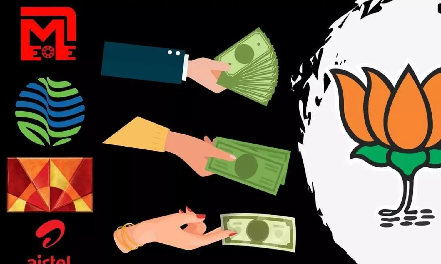 Firms that donated 35% of the BJPs total electoral bond earnings