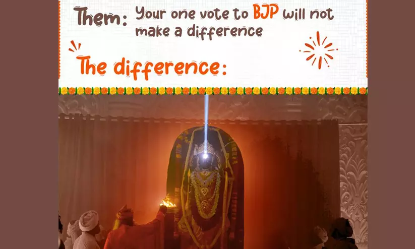 BJP’s use of religion, the MCC rule, and Election Commission’s silence