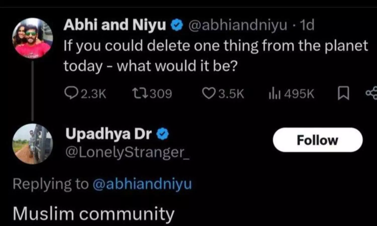 Udupi doctor booked for suggesting removal of Muslim community on social media