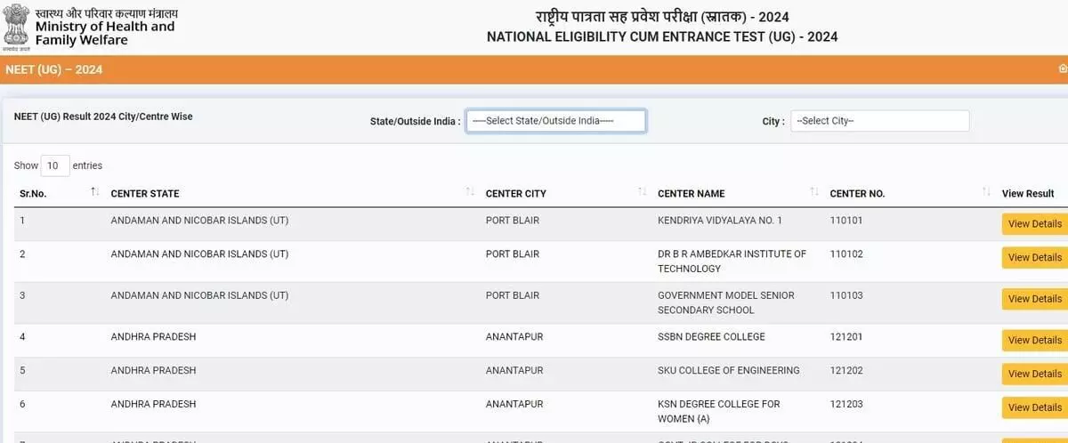 NEET UG: Following SC order centre-wise results published