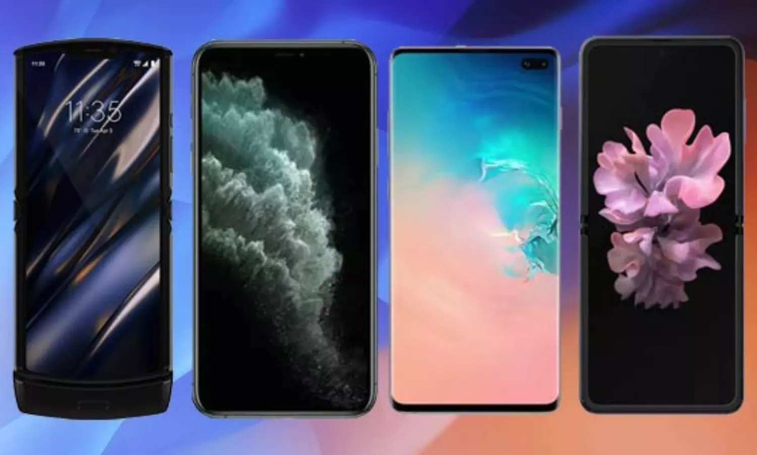 Rs 1 lakh-plus priced smartphones register surge in sales in India