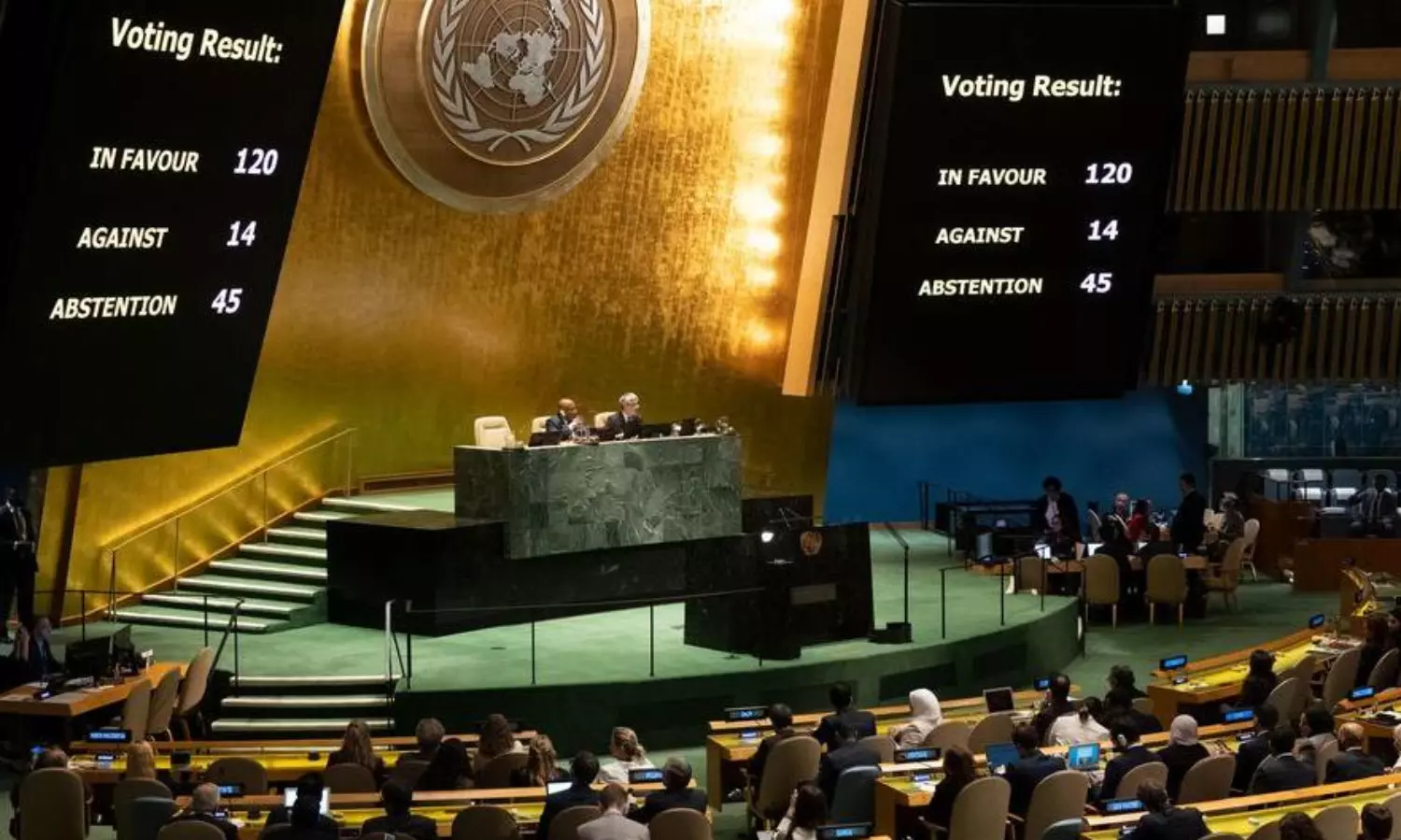 India votes for UNGA resolutions on Palestine demanding Israels withdrawal