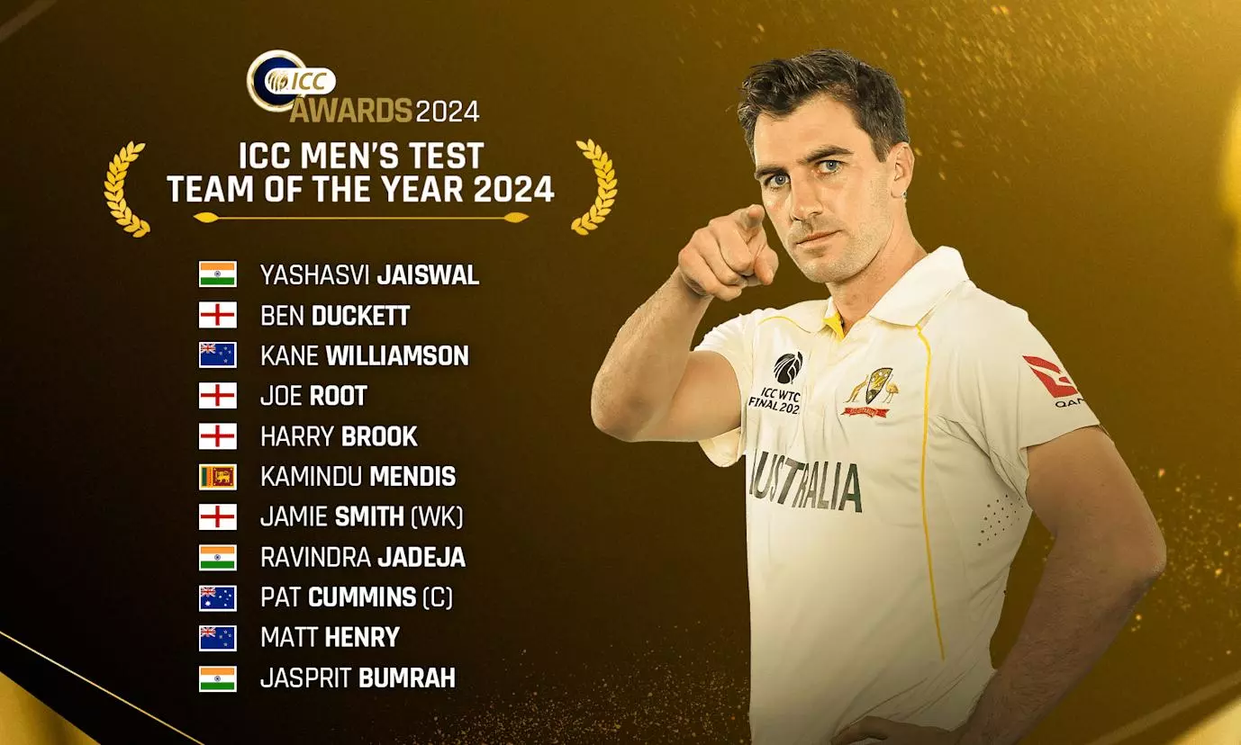 Bumrah, Jadeja, Jaiswal get included ICC Test team of 2024