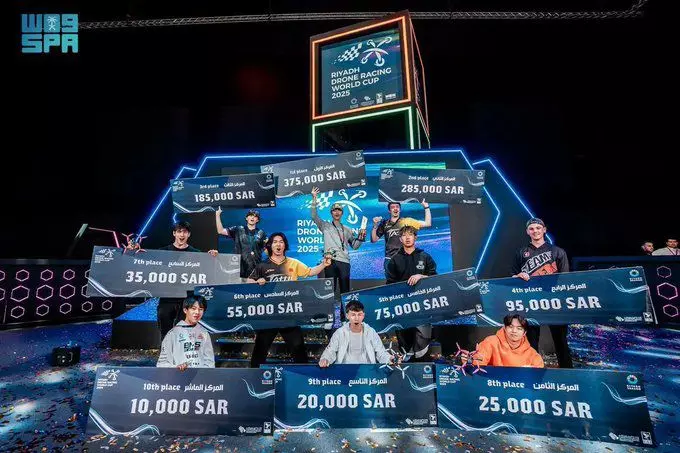 Saudi: Drone Racing World Cup ends with Guinness Record