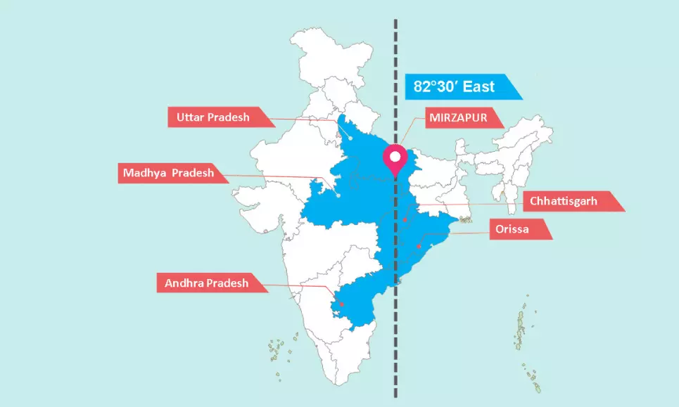 Centre drafts rules to make IST mandatory for One Nation, One Time