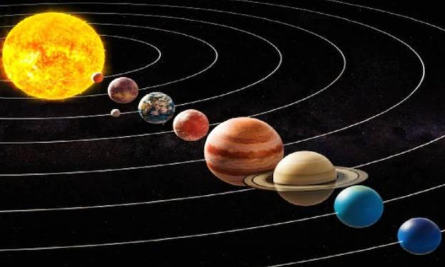 Seven planets will line up for a planetary parade this month-end