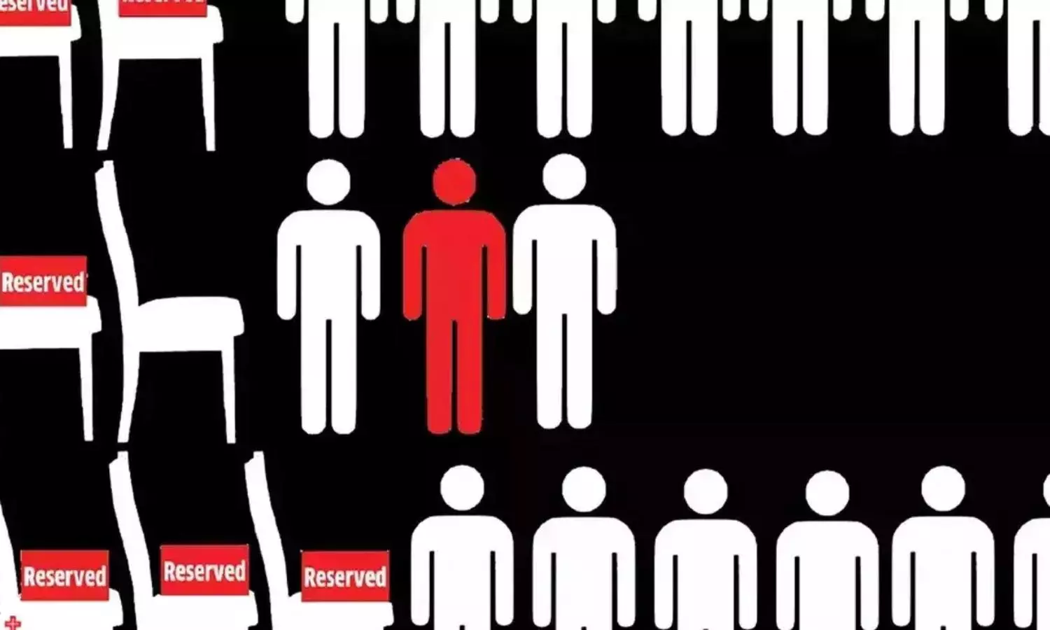 SC/ST/OBC quota on open seats: minority colleges in Maharashtra allege quota breach