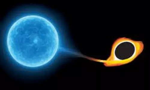 blackhole