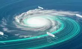 Google DeepMind Weather Lab