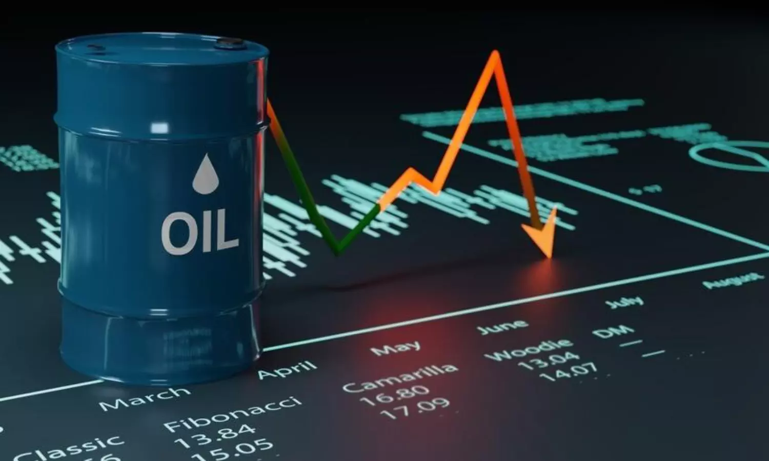Oil prices drop to two-week low as Israel-Iran ceasefire takes effect