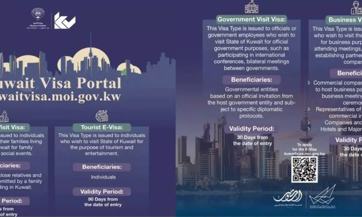 Kuwait launches online platform for tourist, visit visa applications