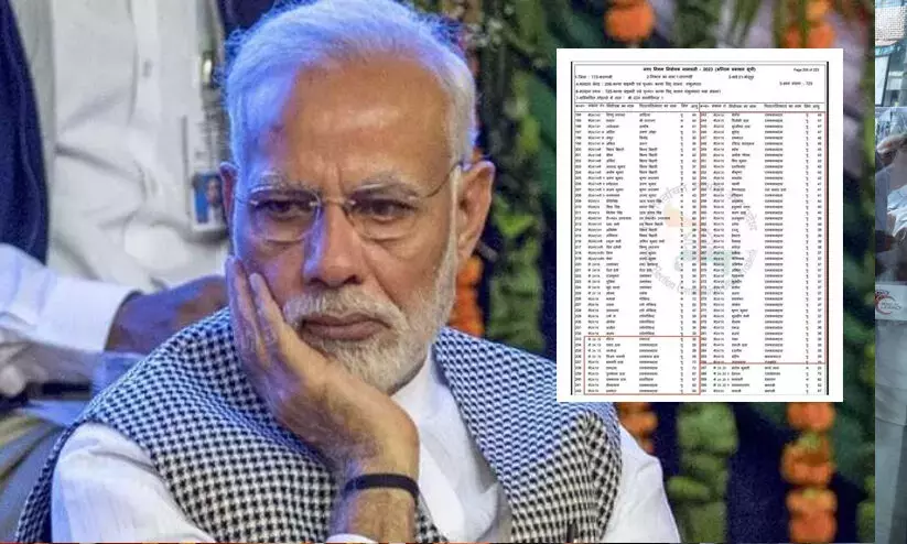 Modis Varanasi had 50 voters with 1 father during 2024 LS polls