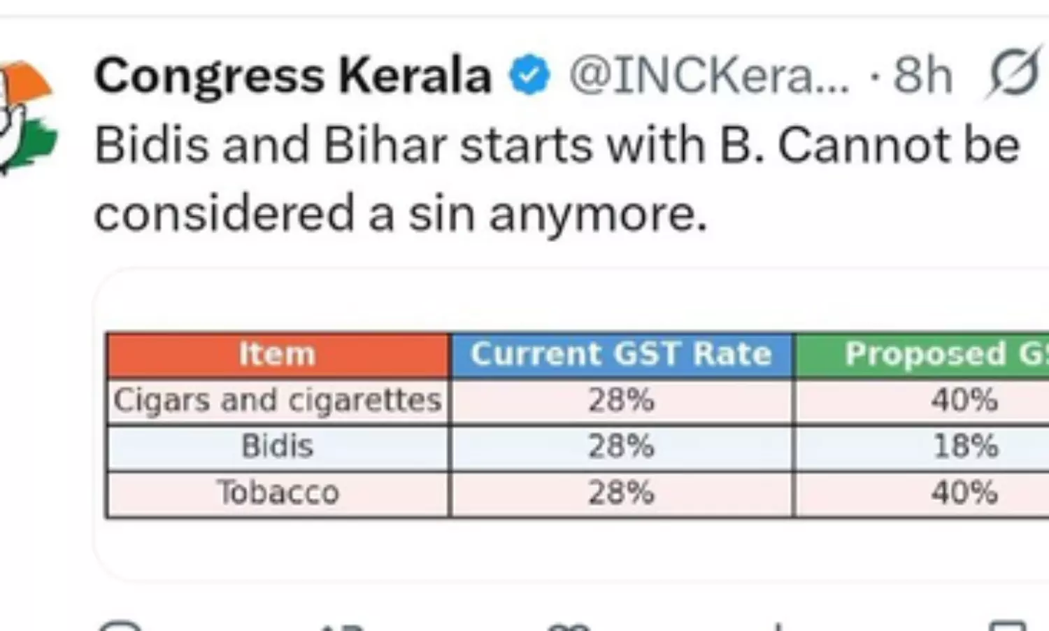 Congress’ ‘Bihar and bidis’ post triggers row, NDA leaders slam party