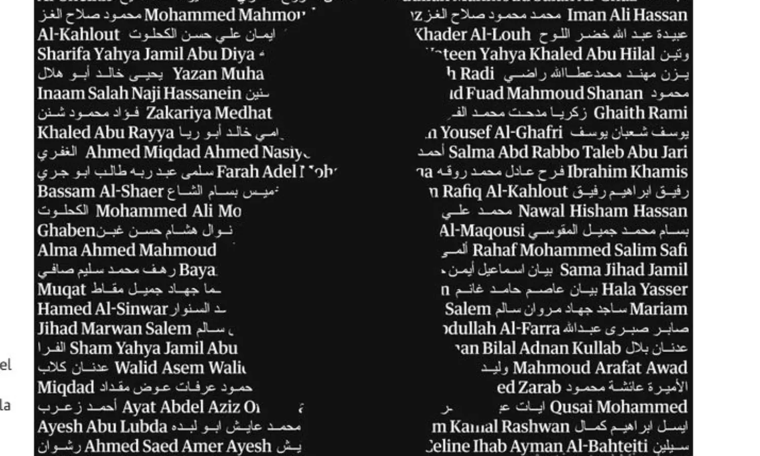 The Guardian features Gaza’s children Israeli snipers, bombs, bullets, and starvation killed  and still counting