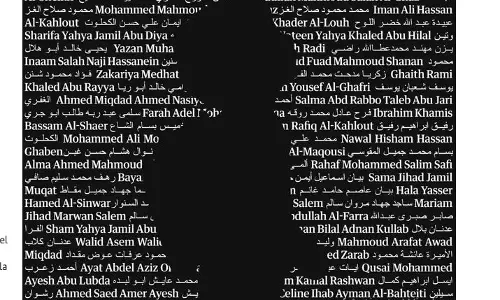 The Guardian features Gaza’s children Israeli snipers, bombs, bullets, and starvation killed  and still counting