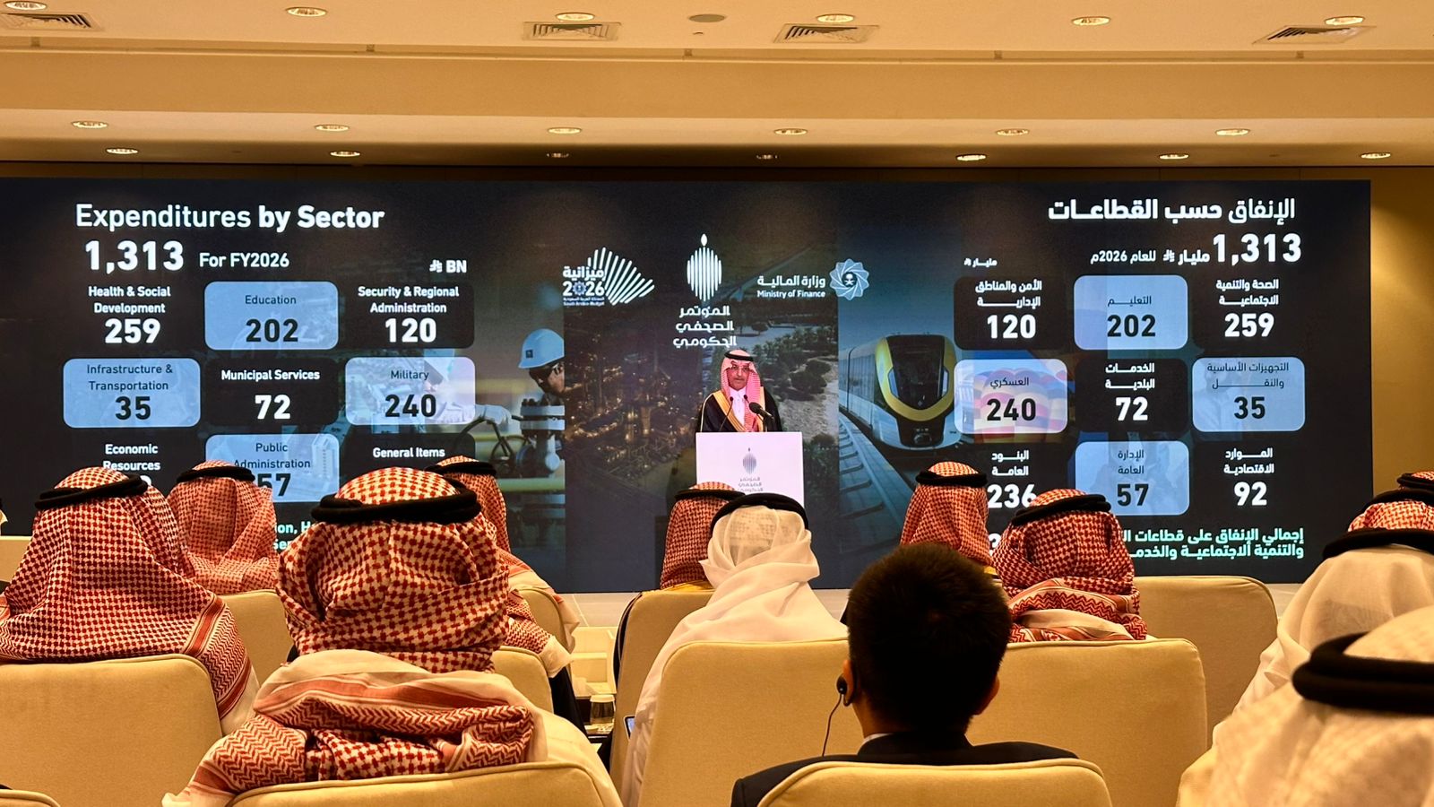 Saudi Arabia approves 2026 budget with a $306bn revenue forecast