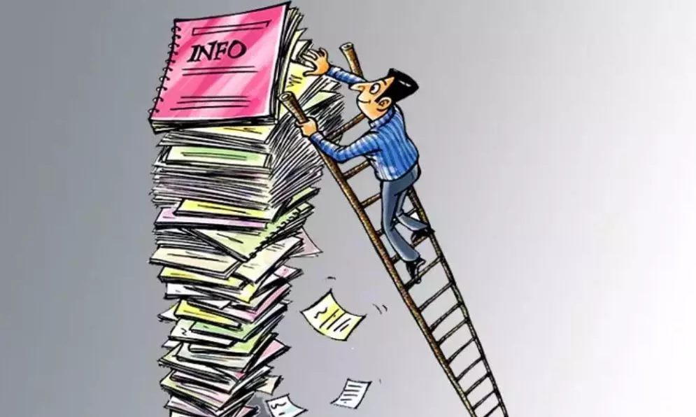 No information on RTI Applications to which Info was denied: Centre